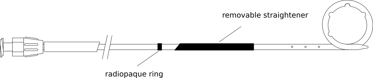 BiliarPlus®
