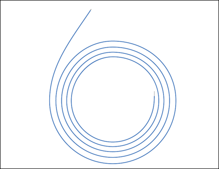 Nykanen RF Wire