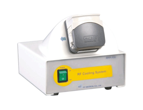 RF Medical Ablation System
